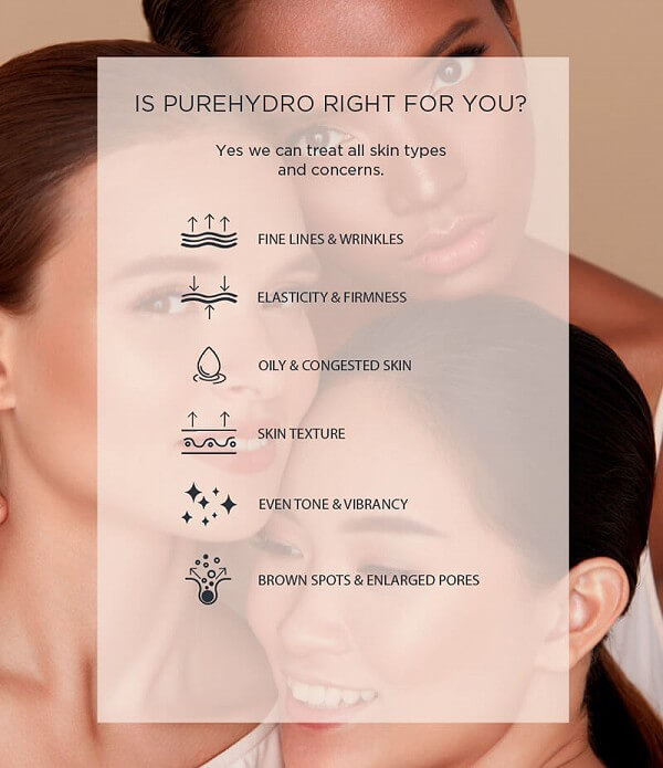8in1 facial right for you